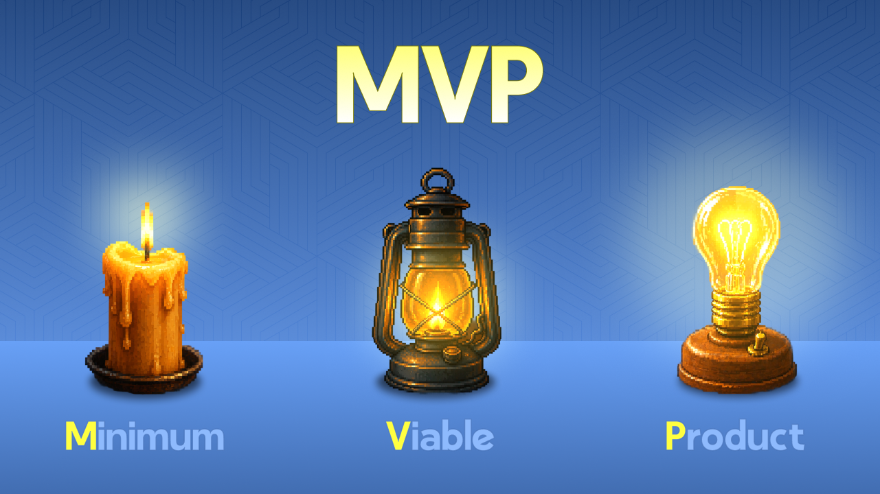 MVP stands for Minimum Viable Product
